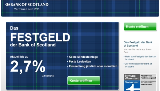 Bank of Scotland Festgeld