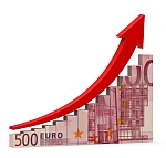 Der Euro befindet sich wieder im Aufschwung